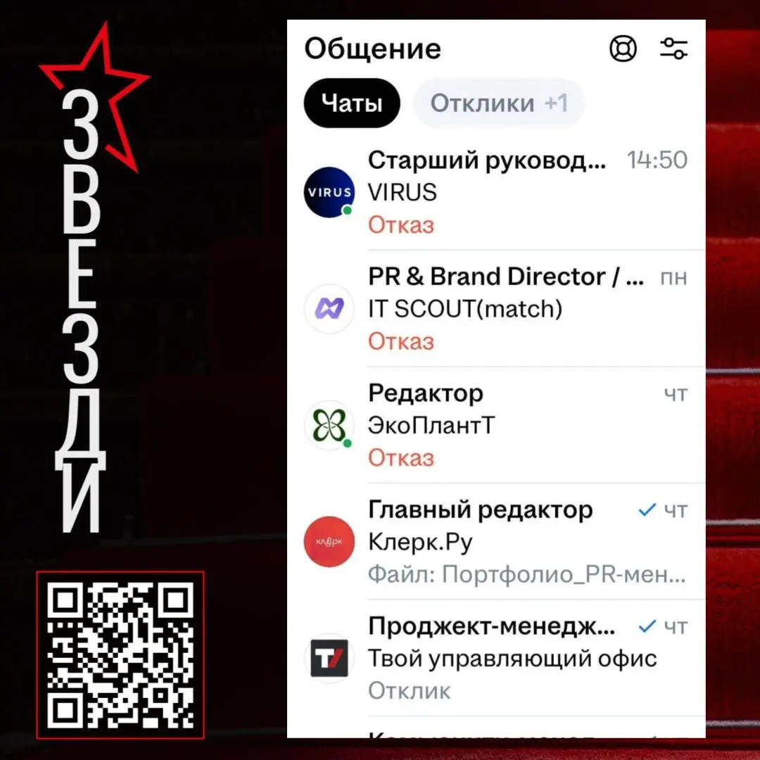 «Или я дурак, или лыжи не едут», — думала я. | Сетка — социальная сеть от hh.ru