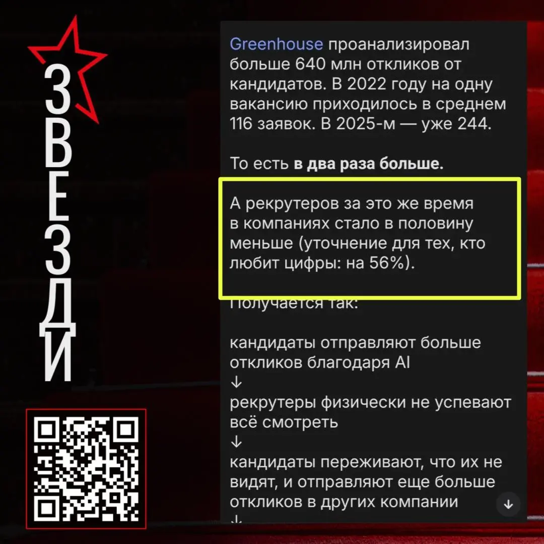 «Или я дурак, или лыжи не едут», — думала я. | Сетка — социальная сеть от hh.ru