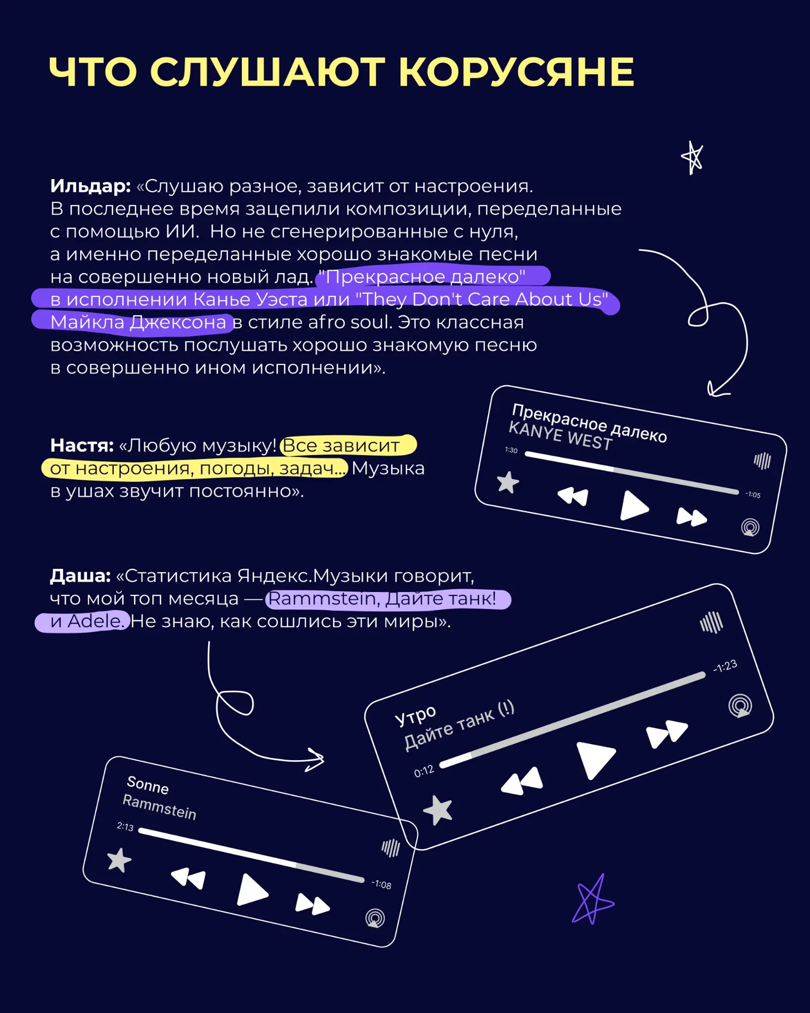 У КОРУСа много голосов 🎸 | Сетка — социальная сеть от hh.ru