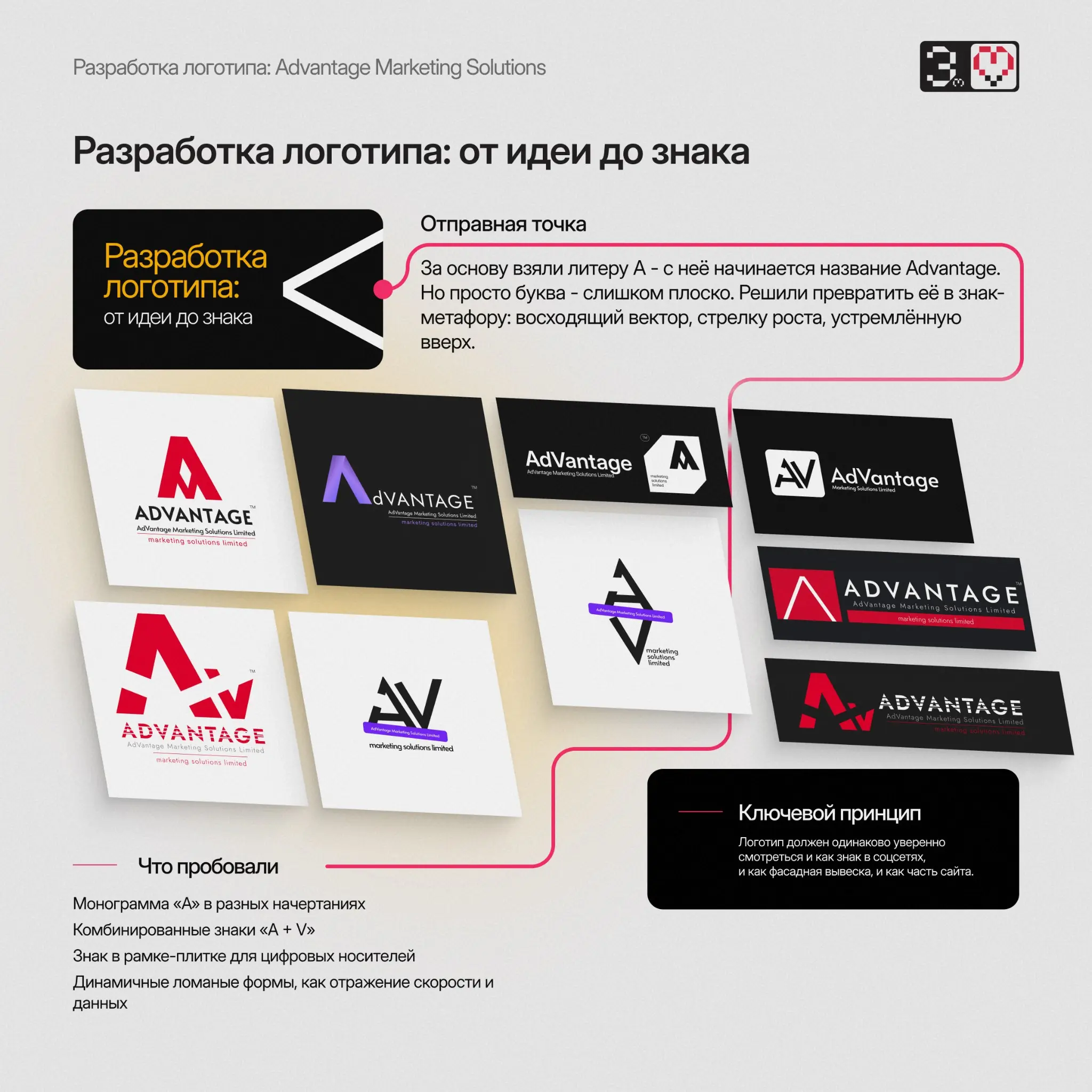Кейс: разработка айдентики и сайта для Advantage | Сетка — социальная сеть от hh.ru