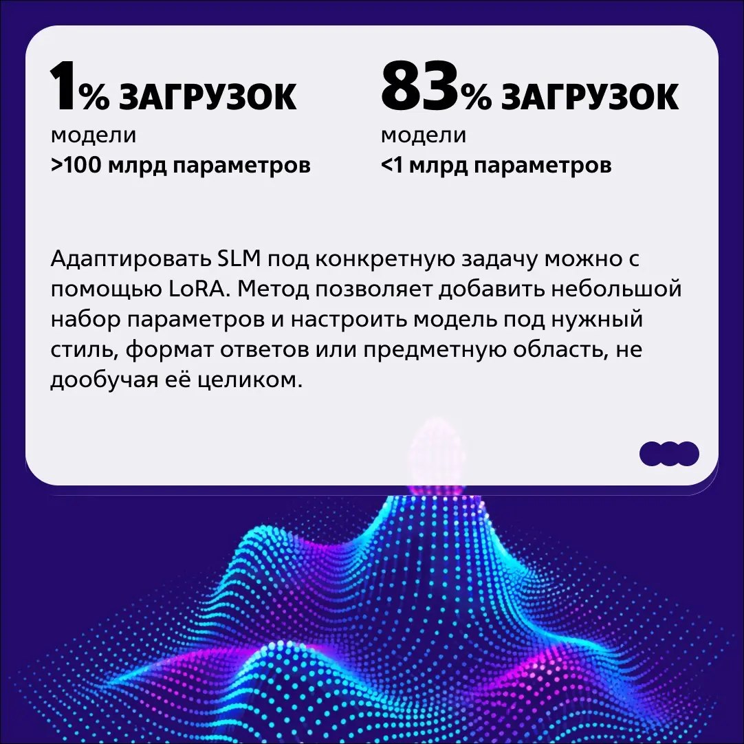 Маленькие модели — большие возможности? | Сетка — социальная сеть от hh.ru