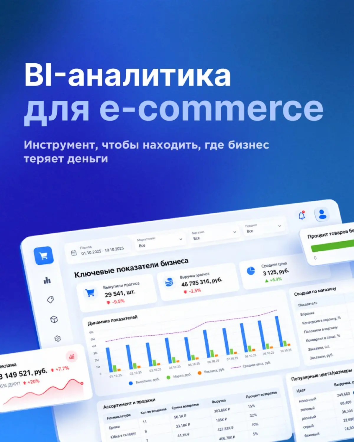 Зачем интернет-магазину BI-аналитика 🛒 | Сетка — социальная сеть от hh.ru