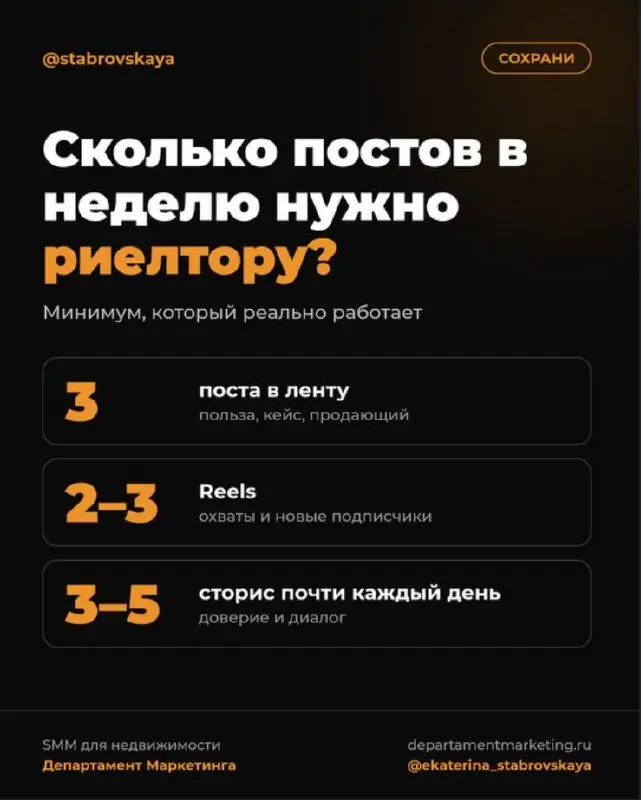 Сколько постов в неделю нужно, чтобы аккаунт риелтора работал? Отвечаю без «зависит от ниши» 👇
Недавно я спрашивала, сколько постов вы реально публикуете | Сетка — социальная сеть от hh.ru