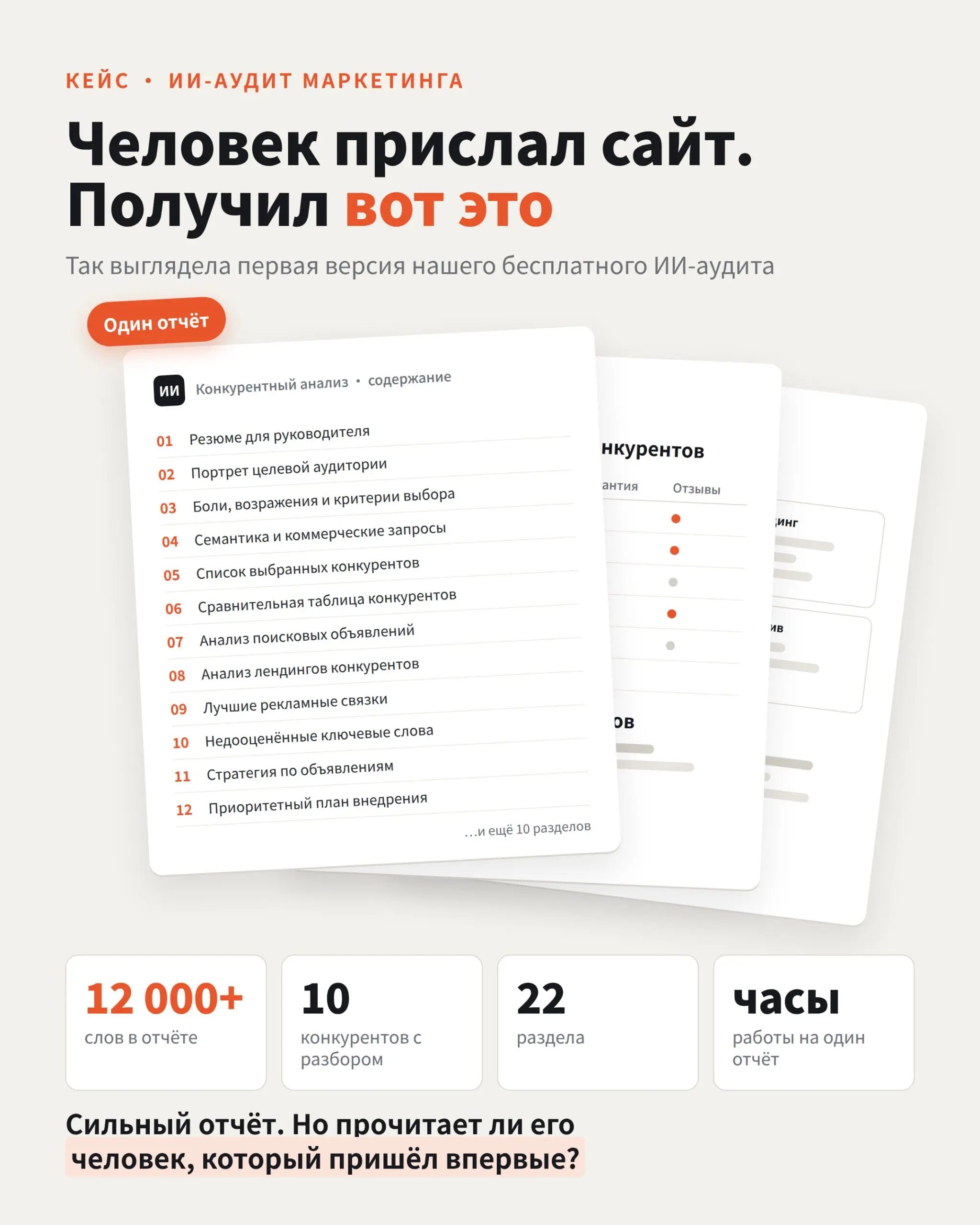 Мы сделали ИИ-аудит, который оказался слишком хорошим и это стало проблемой ⚡️
#кейс
Часть 1. Что мы сделали
Мы в агентстве сделали ИИ-аудит маркетинга | Сетка — социальная сеть от hh.ru