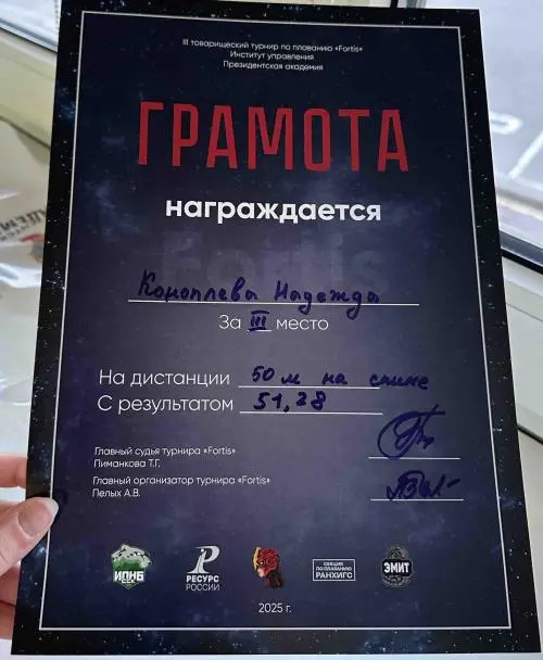 Network member avatar