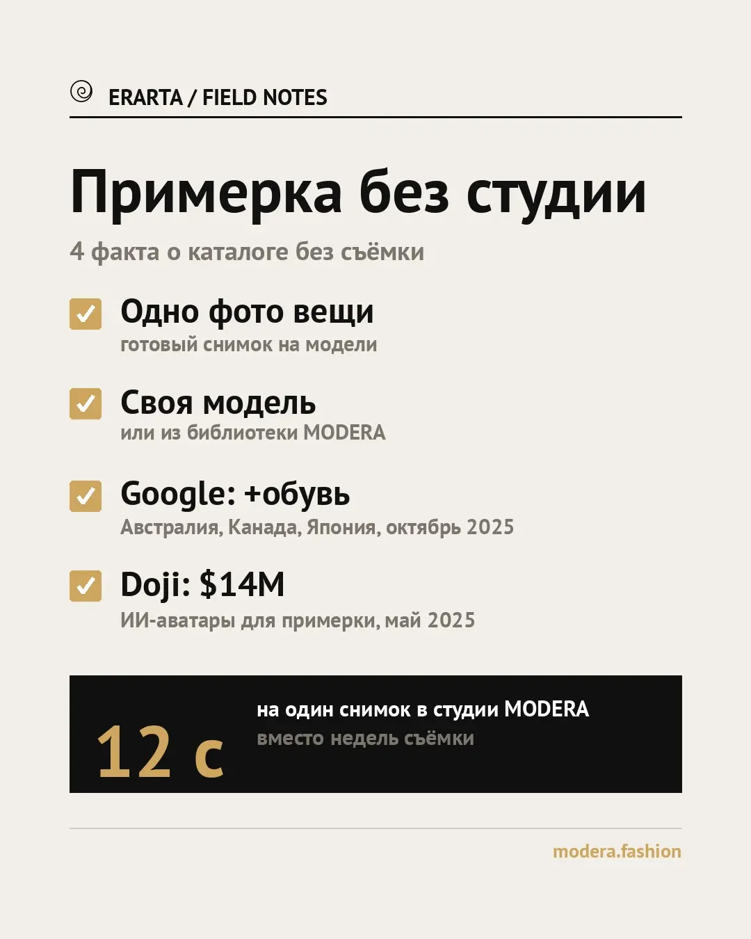 Виртуальная примерка для каталога одежды: как работает MODER | Сетка — социальная сеть от hh.ru