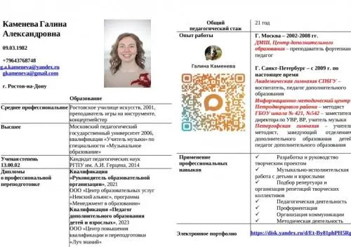 Галина Каменева