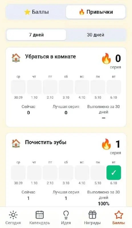 А.фи.геть.
Прикиньте, я сделала вебприложение для своих детей с баллами за выполнение разных домашних задач, возможностью предложить идеи, на что-то обменять полученные баллы и закреплять привычку | Сетка — социальная сеть от hh.ru