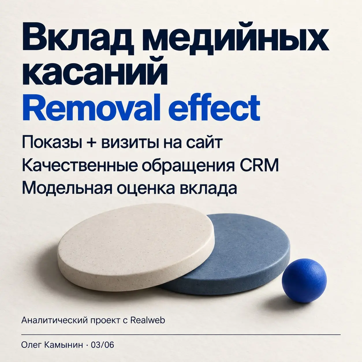 Digital-маркетинг 360: как я смотрю на управление каналом | Сетка — социальная сеть от hh.ru