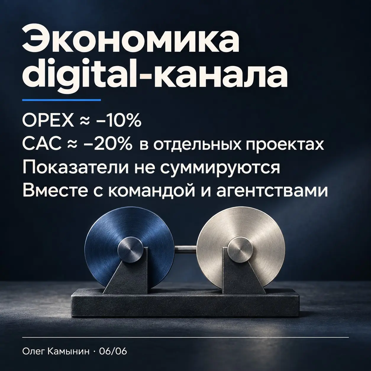 Digital-маркетинг 360: как я смотрю на управление каналом | Сетка — социальная сеть от hh.ru