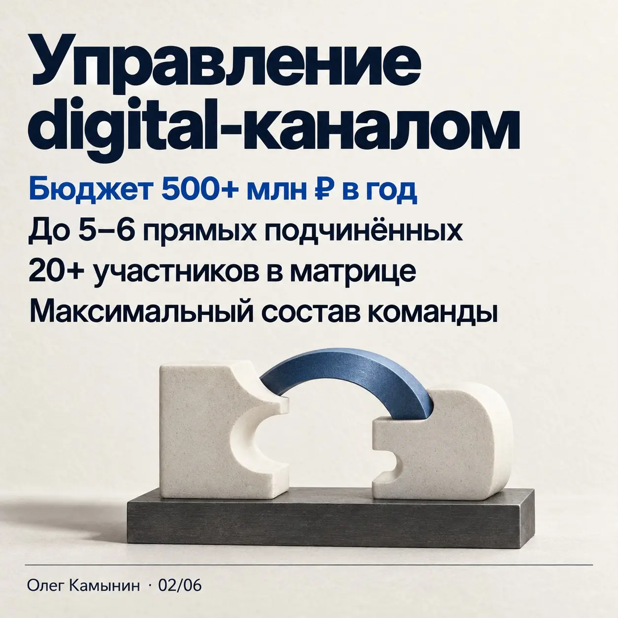Digital-маркетинг 360: как я смотрю на управление каналом | Сетка — социальная сеть от hh.ru