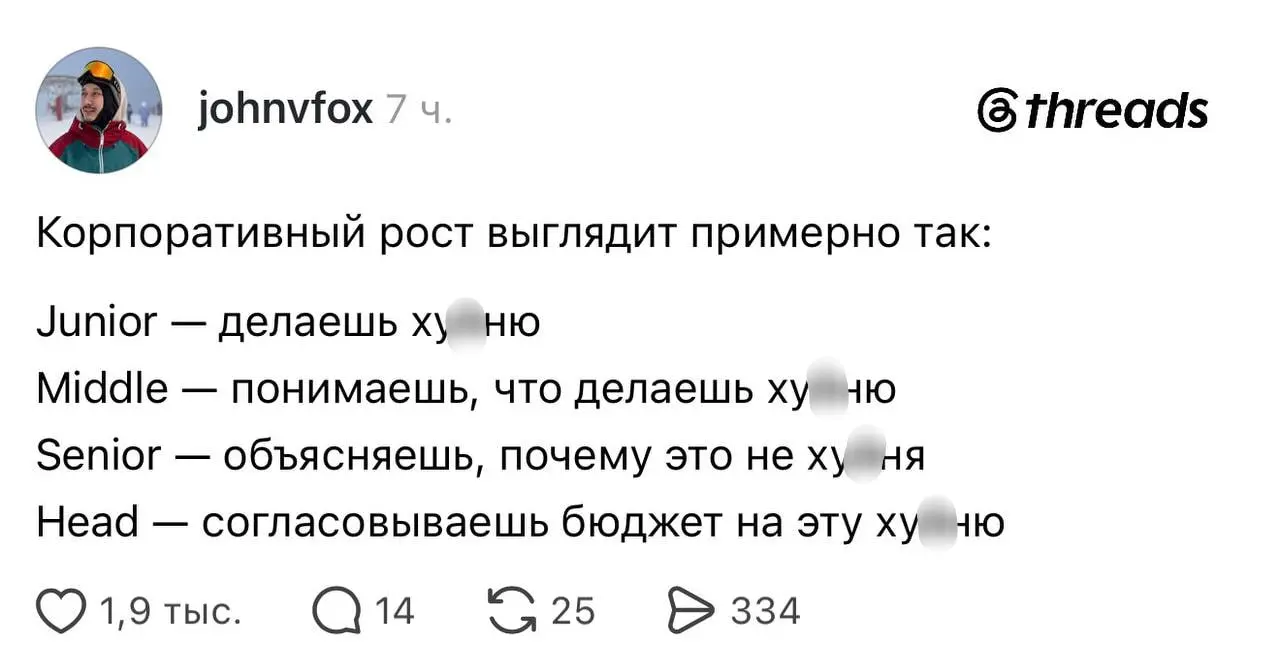Вот вам быстрый тест вашего грейда.
Рассказывайте в комментах с какой ху%ней чаще всего сталкиваетесь.
#хиханькихаханьки
@M3ybeev | Сетка — социальная сеть от hh.ru