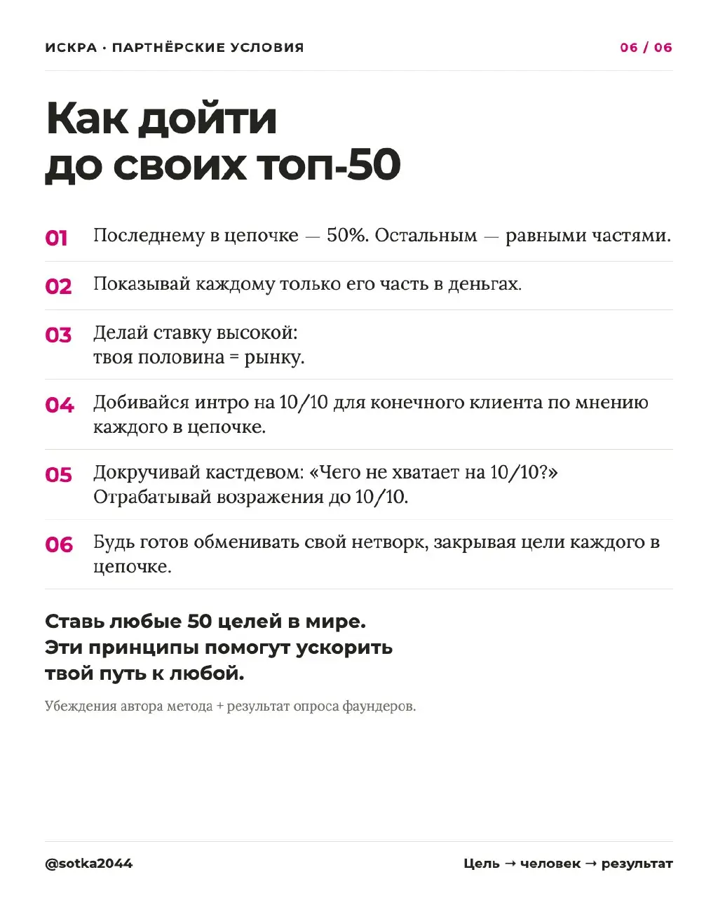 Партнёрский пул и путь к топ-50.
Карусель написана таким образом, чтобы его можно было переслать другу как предложение работать в конкретных условиях | Сетка — социальная сеть от hh.ru