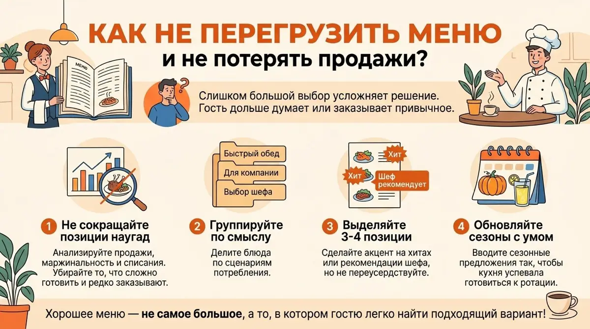 🤌 Как не перегрузить меню и не потерять продажи
Слишком большой выбор может усложнить решение | Сетка — социальная сеть от hh.ru
