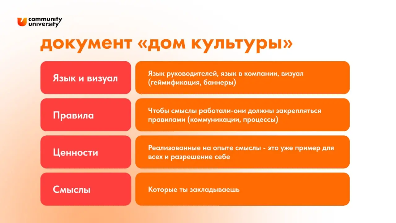 10 инсайтов про управление смыслами в сообществе
Можно придумать миссию, написать ценности на сайте и рассказать о них участникам, но это ещё не значит, что сообщество действительно будет ими жить | Сетка — социальная сеть от hh.ru