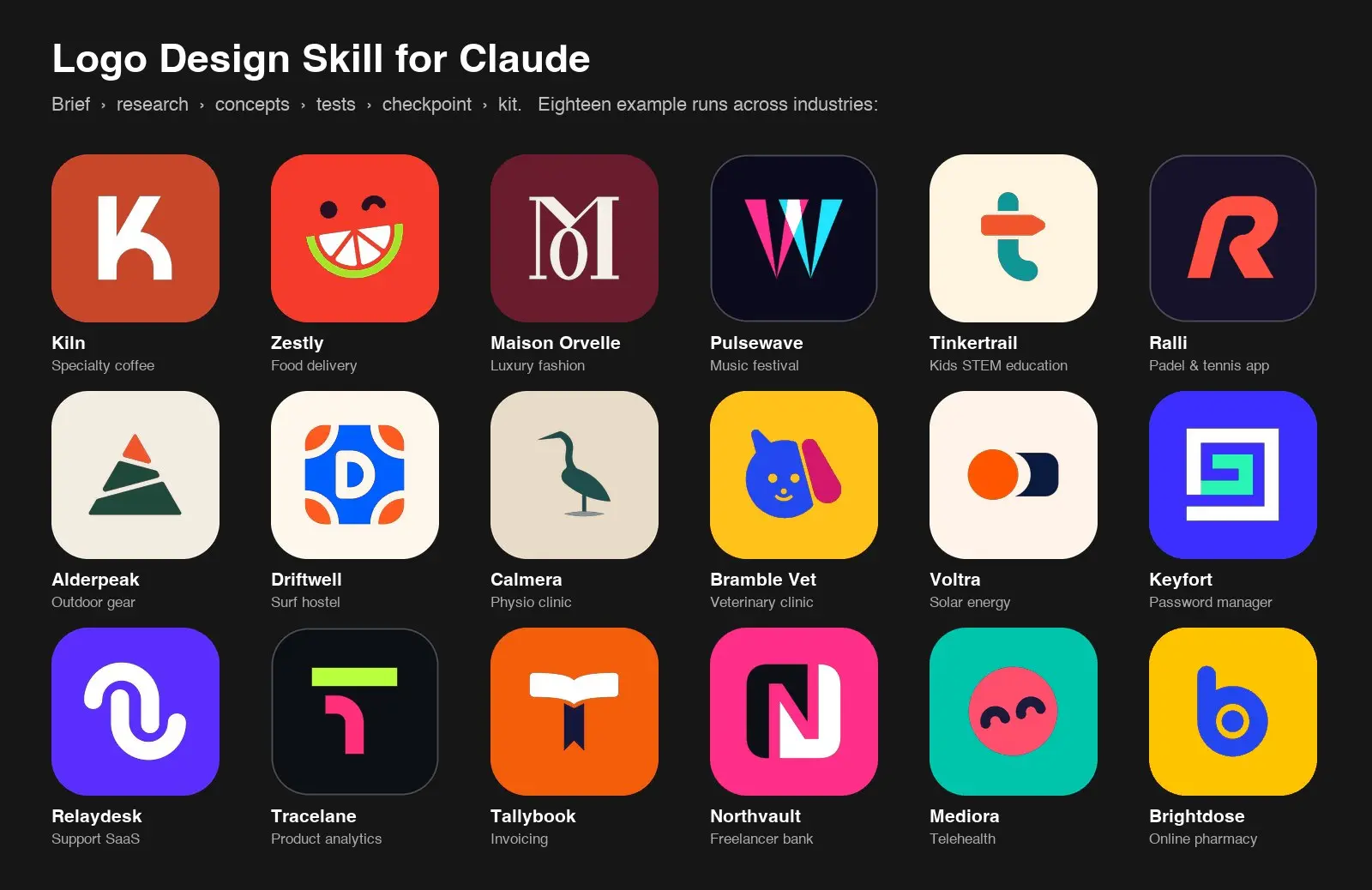 logo-design-skill
Это инструмент для создания профессиональных логотипов с помощью AI-агентов, таких как Claude, Gemini CLI, Codex и других | Сетка — социальная сеть от hh.ru