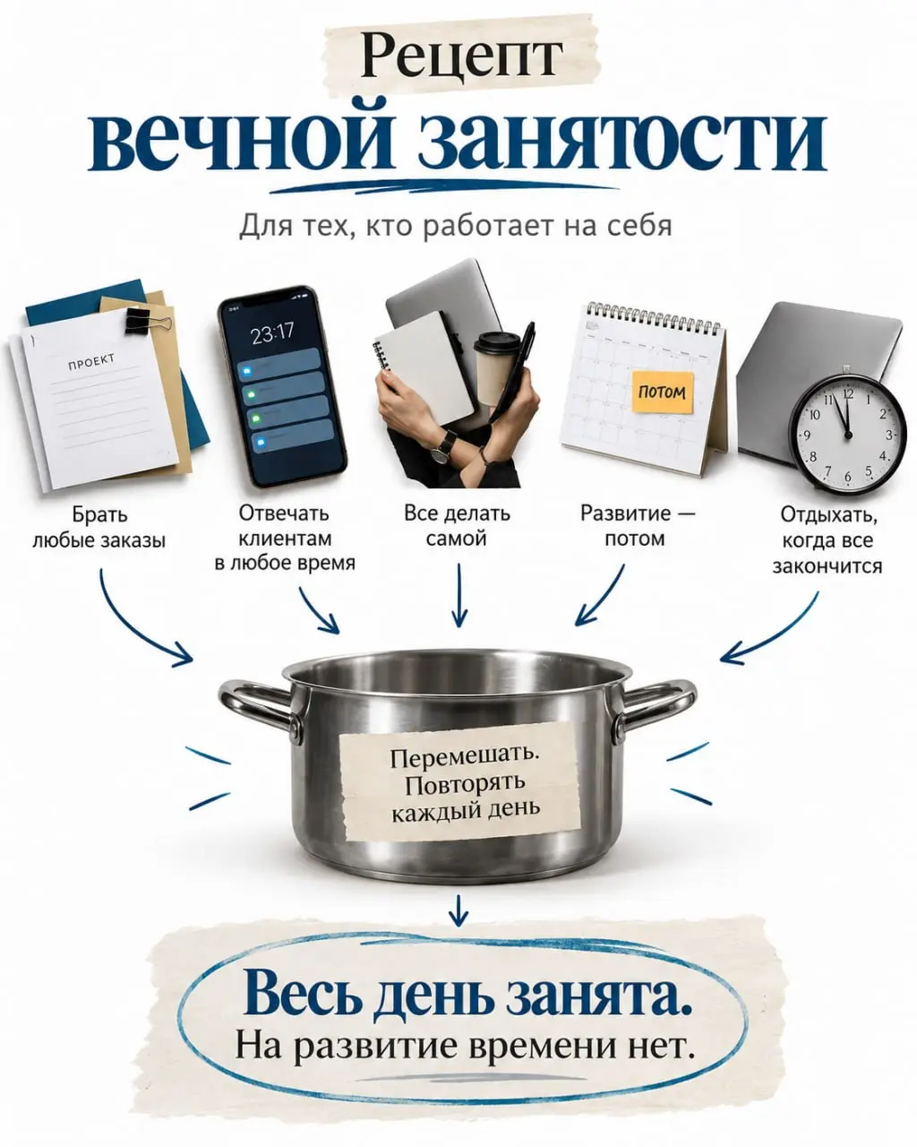 Замутим рецептик? | Сетка — социальная сеть от hh.ru