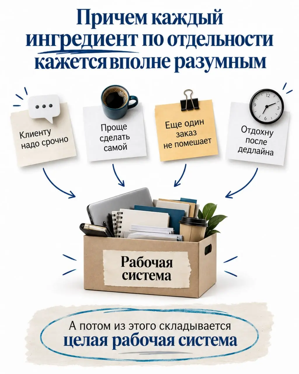 Замутим рецептик? | Сетка — социальная сеть от hh.ru