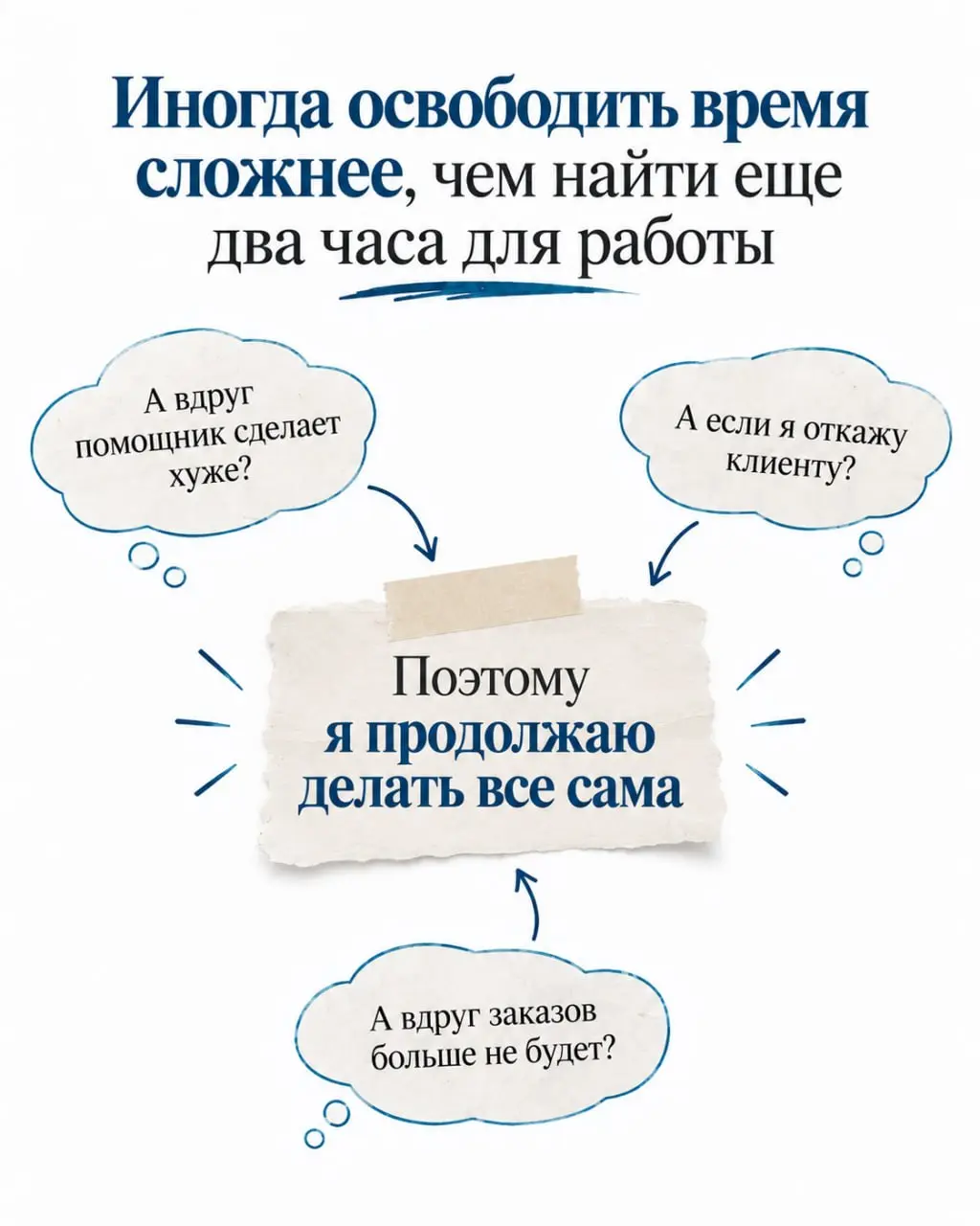 Замутим рецептик? | Сетка — социальная сеть от hh.ru