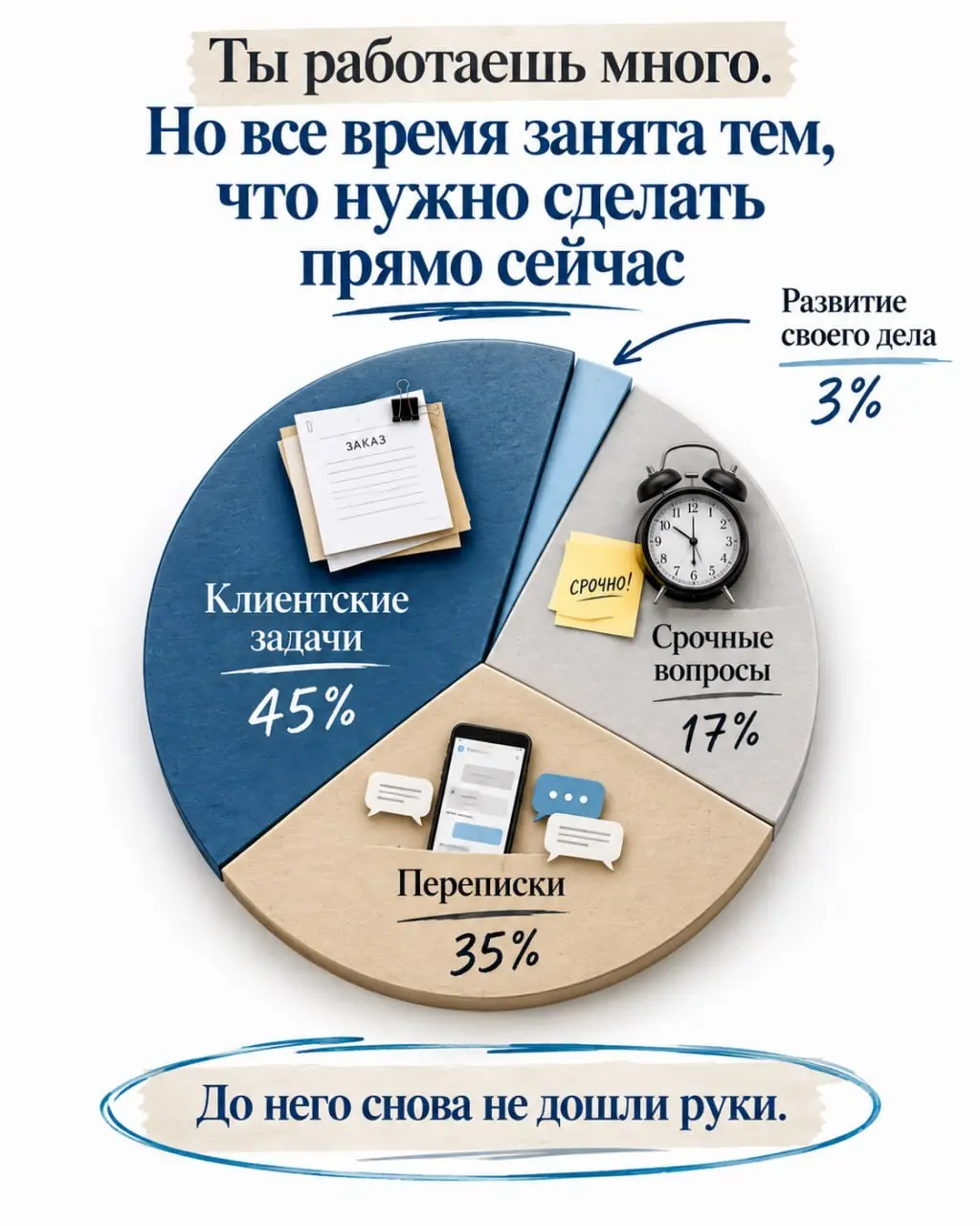 Замутим рецептик? | Сетка — социальная сеть от hh.ru