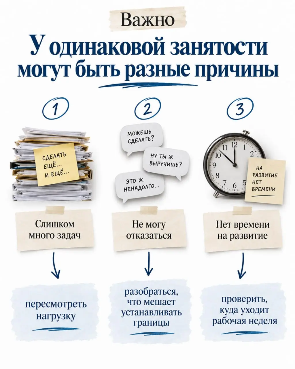 Замутим рецептик? | Сетка — социальная сеть от hh.ru