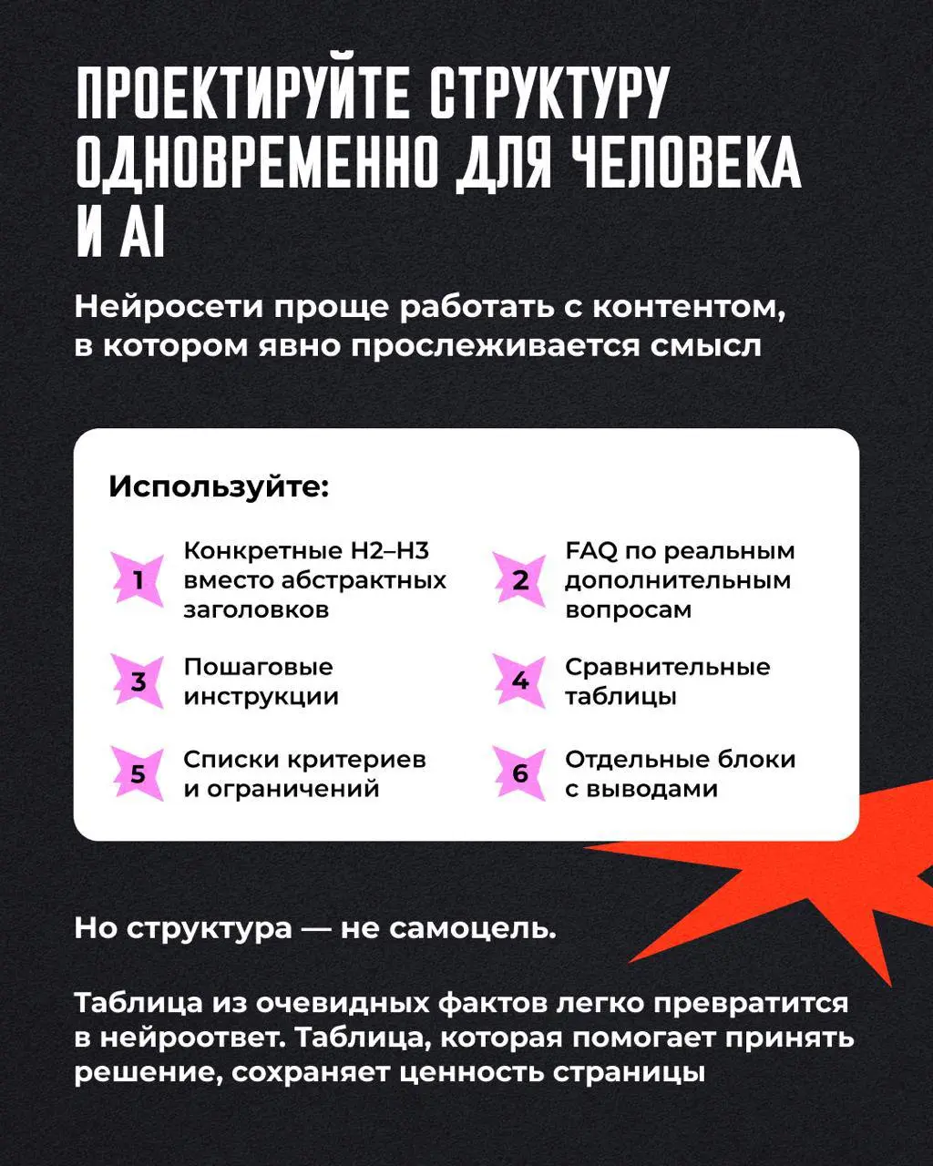 🕵️⚡️Если нейроответ может пересказать вашу страницу за 20 секунд, есть проблема
Нейроответы немного поменяли ситуацию на рынке | Сетка — социальная сеть от hh.ru