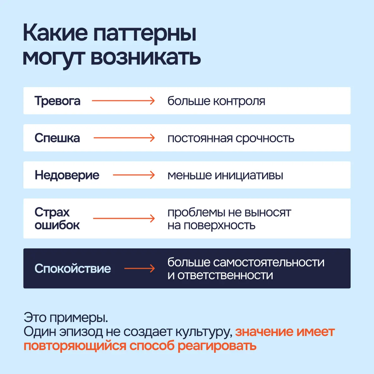 Невидимая сила: как состояние руководителя становится культурой компании
Да, ценности, правила и процессы формируют культуру компании. Но этим все не ограничивается | Сетка — социальная сеть от hh.ru