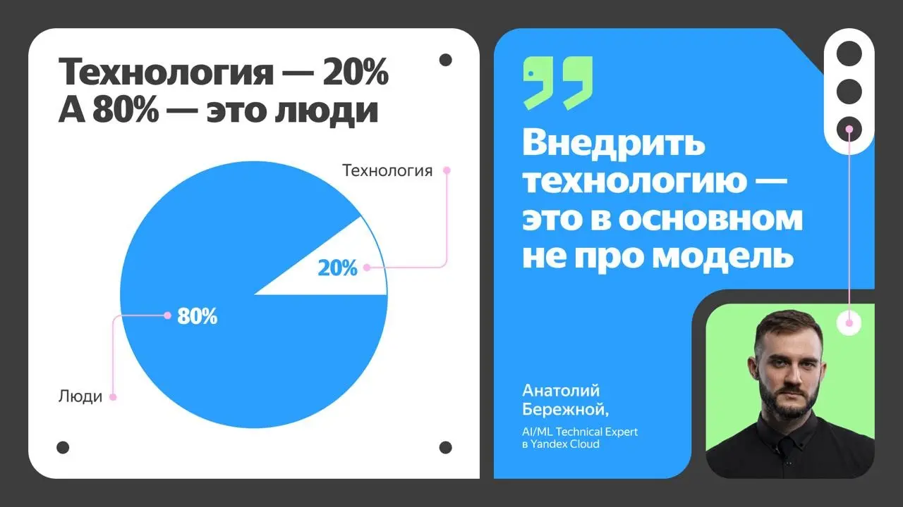 ✅ На мой взгляд, 80% успеха внедрения ИИ — это люди. | Сетка — социальная сеть от hh.ru