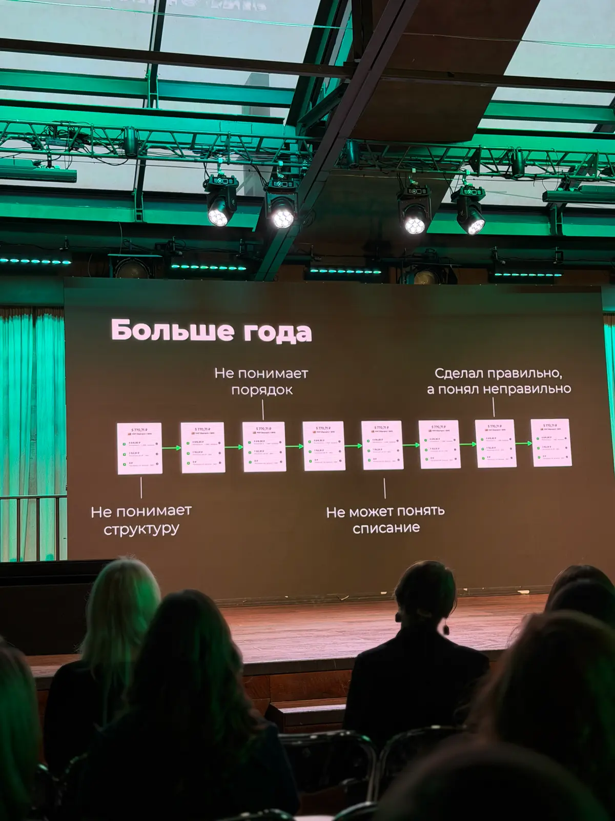 Ночной UX для дизайнеров, исследователей и редакторов | Сетка — социальная сеть от hh.ru