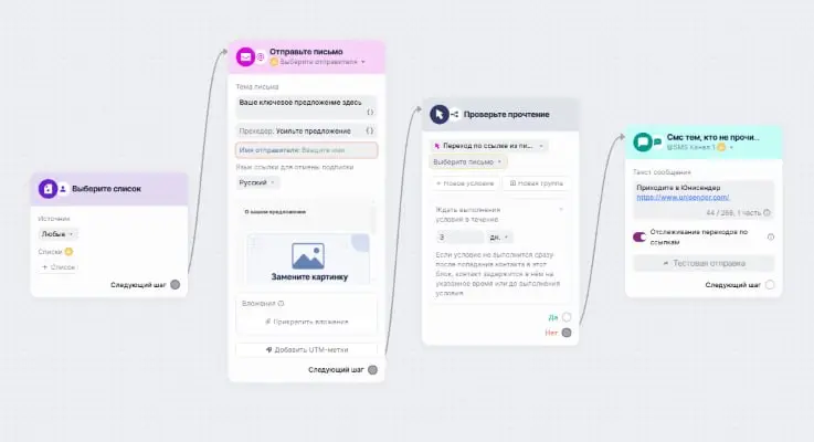В Unisender можно отслеживать переходы по ссылкам из СМС в омниканальных кампаниях
Омниканальная кампания — это автоматическая цепочка, где можно комбинировать почтовые и СМС-рассылки | Сетка — социальная сеть от hh.ru