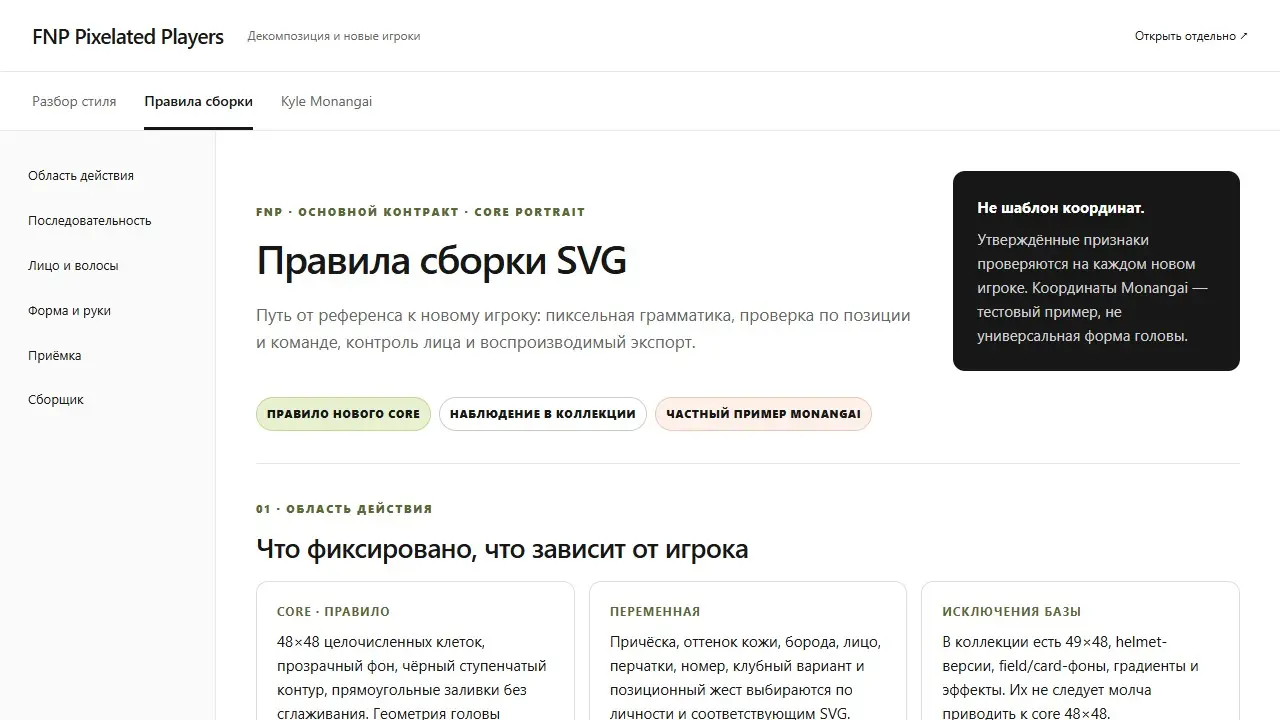 Генератор svg для  NFT-проекта вместе с ИИ | Сетка — социальная сеть от hh.ru