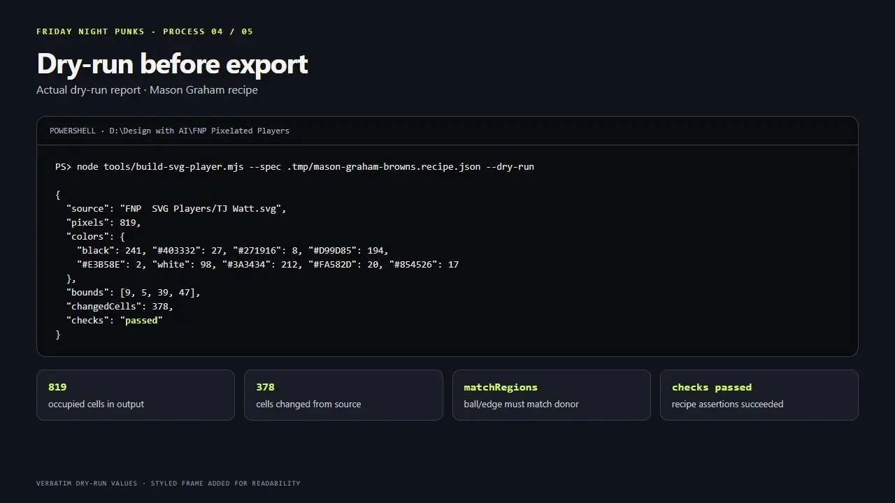 Генератор svg для  NFT-проекта вместе с ИИ | Сетка — социальная сеть от hh.ru