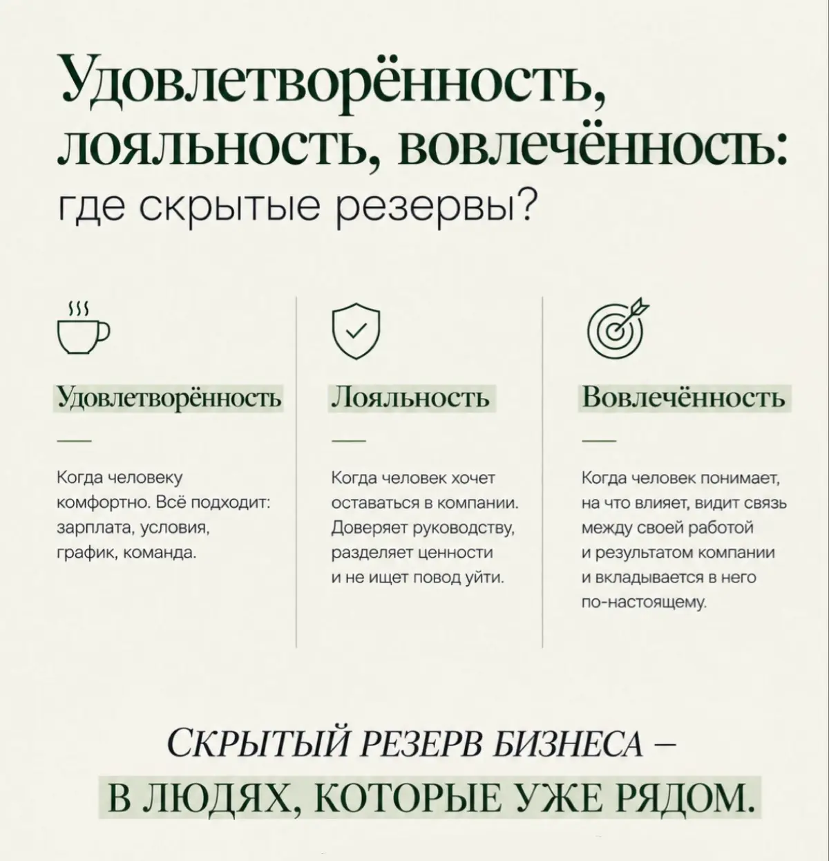 Удовлетворённость, лояльность, вовлечённость | Сетка — социальная сеть от hh.ru