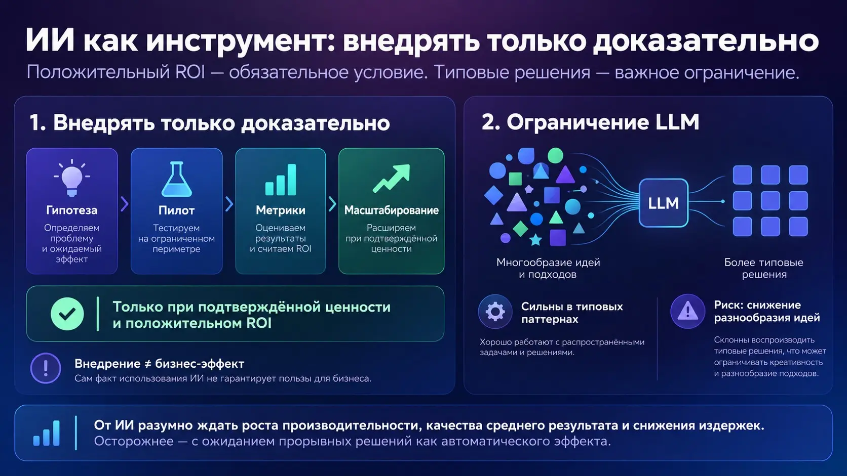 Не моды ради, а пользы для | Сетка — социальная сеть от hh.ru