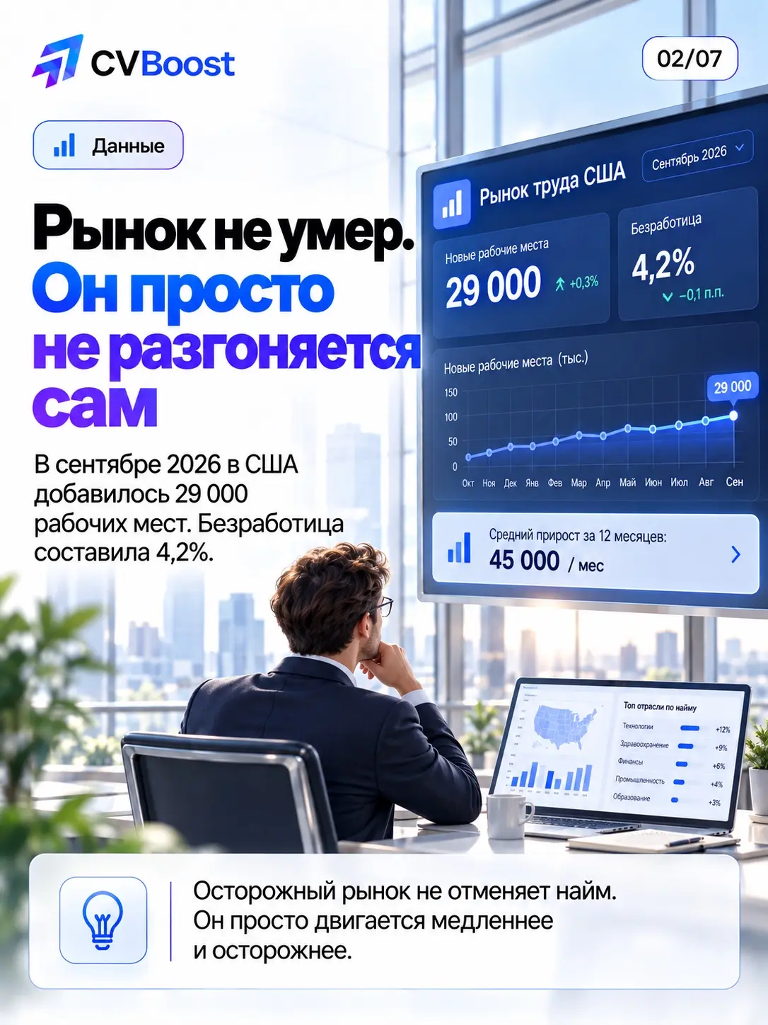 ✈️ Рейс есть. Но посадку всё время откладывают | Сетка — социальная сеть от hh.ru