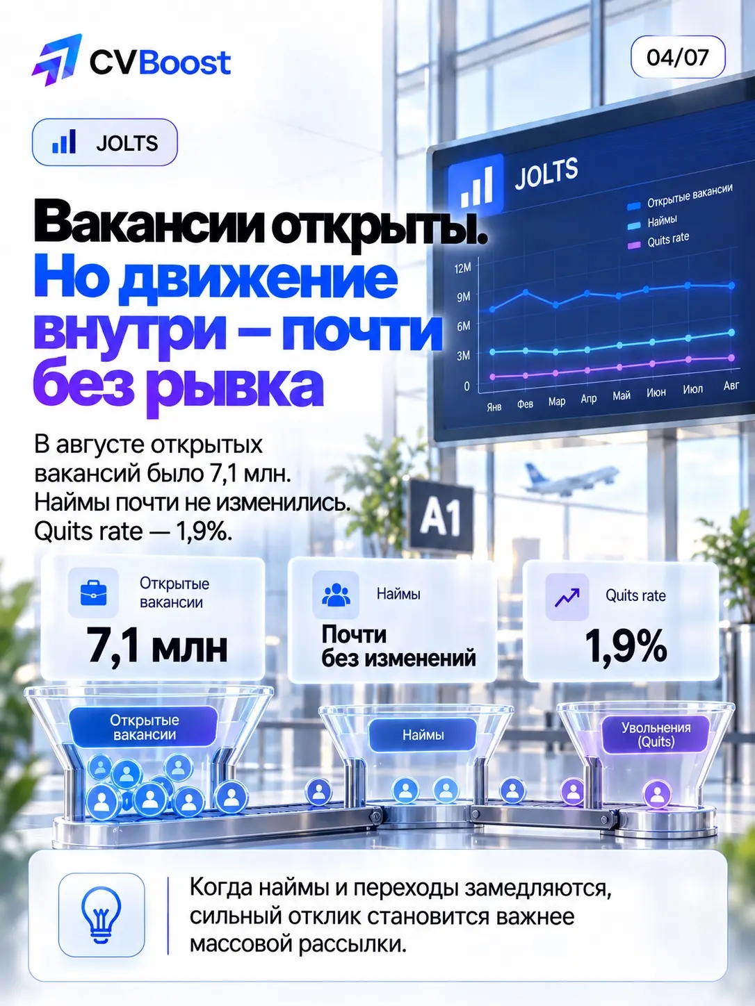 ✈️ Рейс есть. Но посадку всё время откладывают | Сетка — социальная сеть от hh.ru
