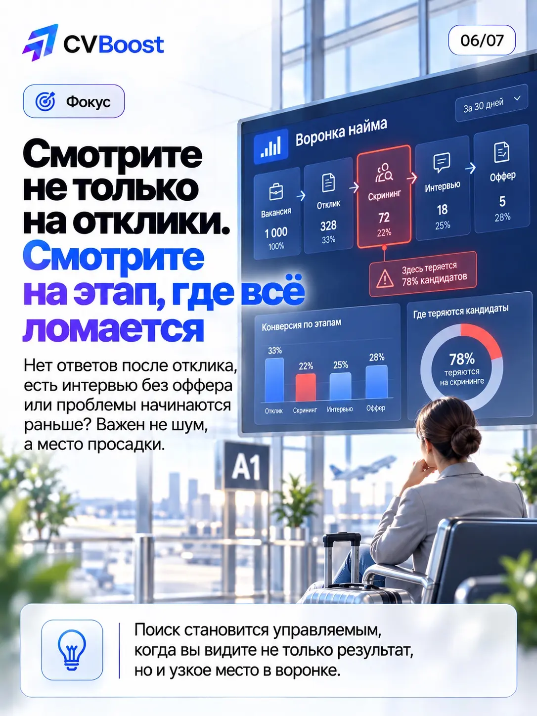 ✈️ Рейс есть. Но посадку всё время откладывают | Сетка — социальная сеть от hh.ru