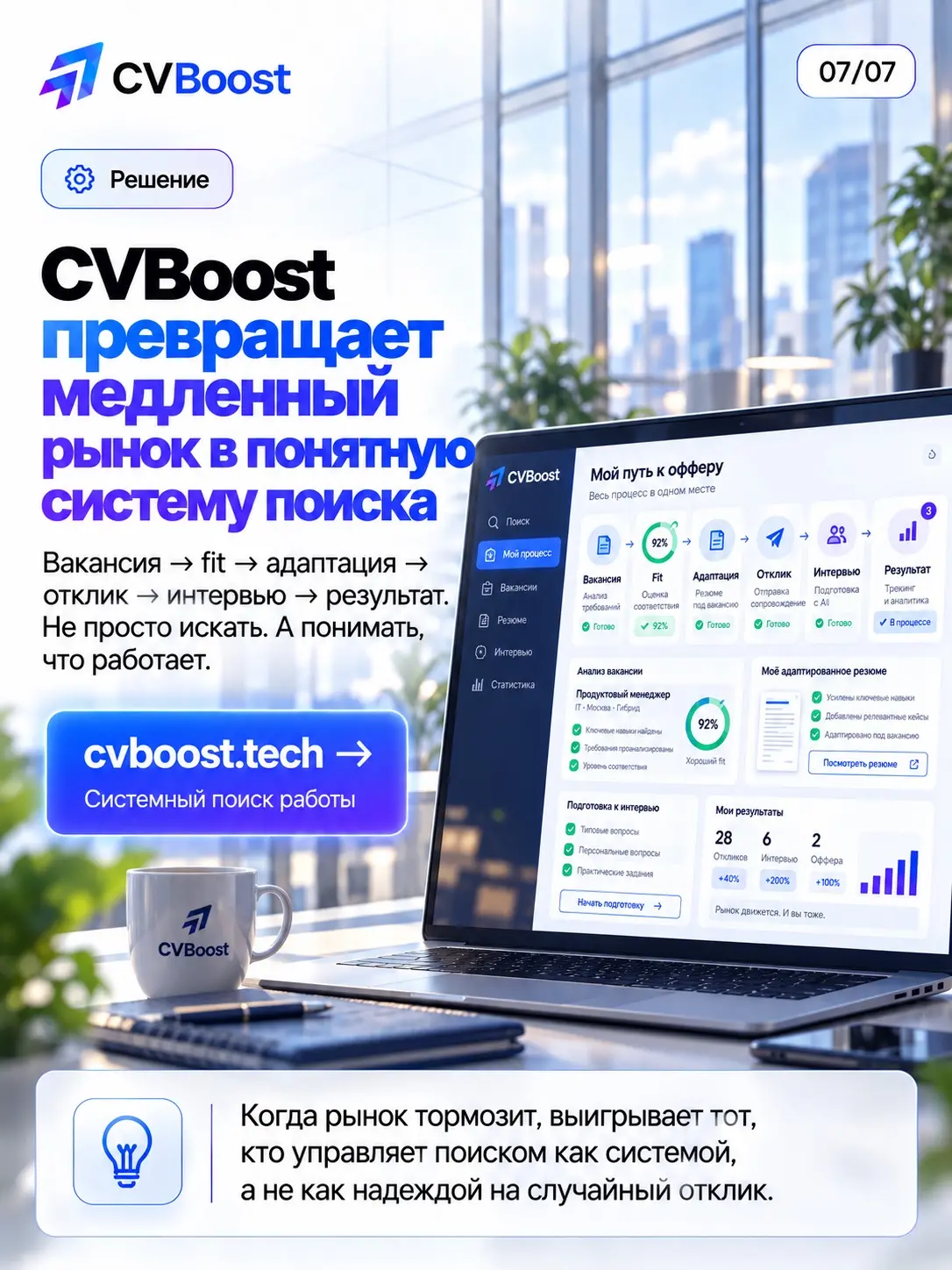 ✈️ Рейс есть. Но посадку всё время откладывают | Сетка — социальная сеть от hh.ru