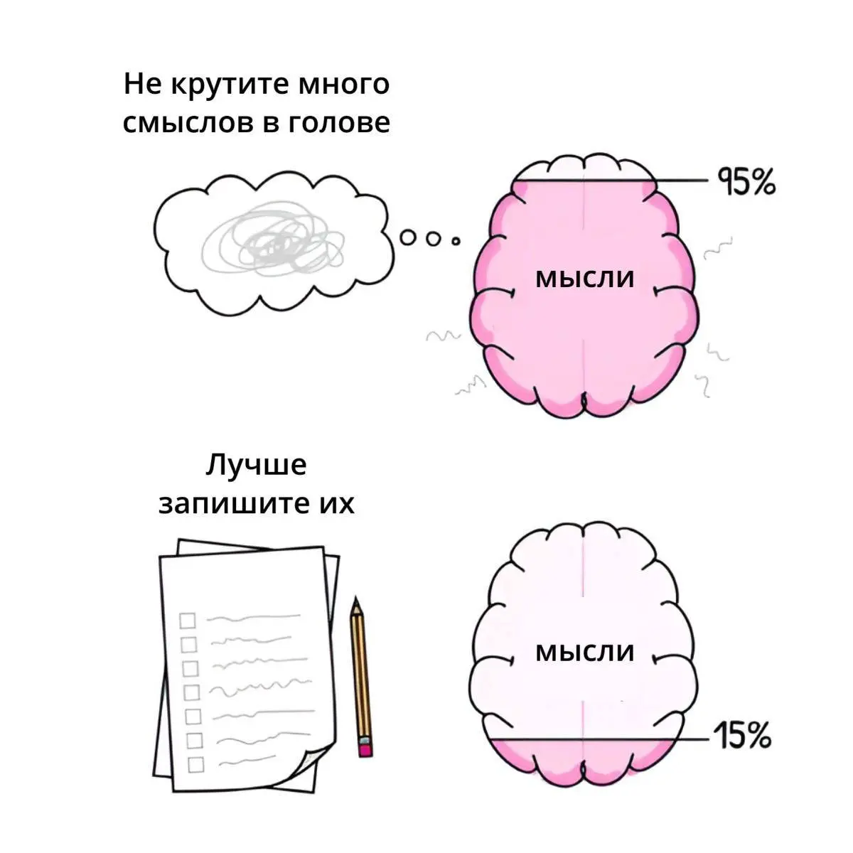 13335774368742% самый лучший совет (особенно креативщикам) | Сетка — социальная сеть от hh.ru