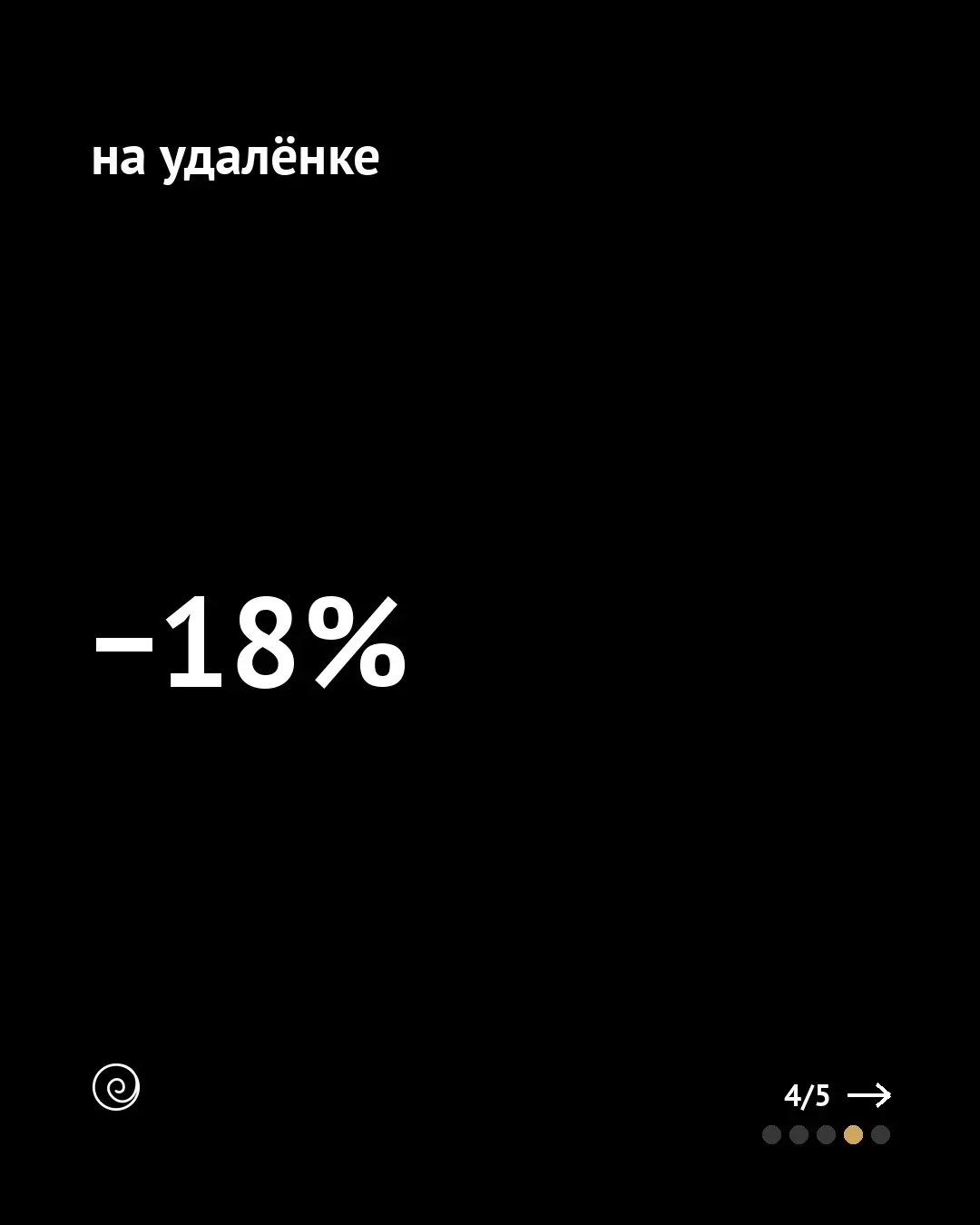 Удалённая работа закрывает новичкам вход в профессию | Сетка — социальная сеть от hh.ru