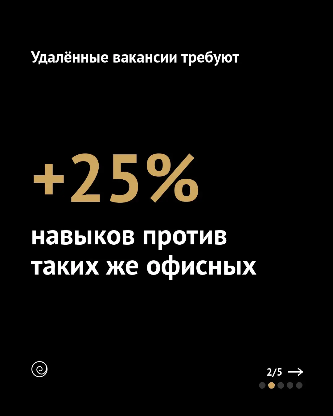 Удалённая работа закрывает новичкам вход в профессию | Сетка — социальная сеть от hh.ru