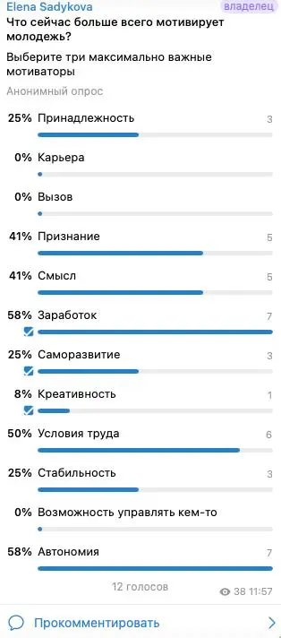 Что хочу сказать: пока не угадываем :) Ни о том мы думаем, ни о том. | Сетка — социальная сеть от hh.ru
