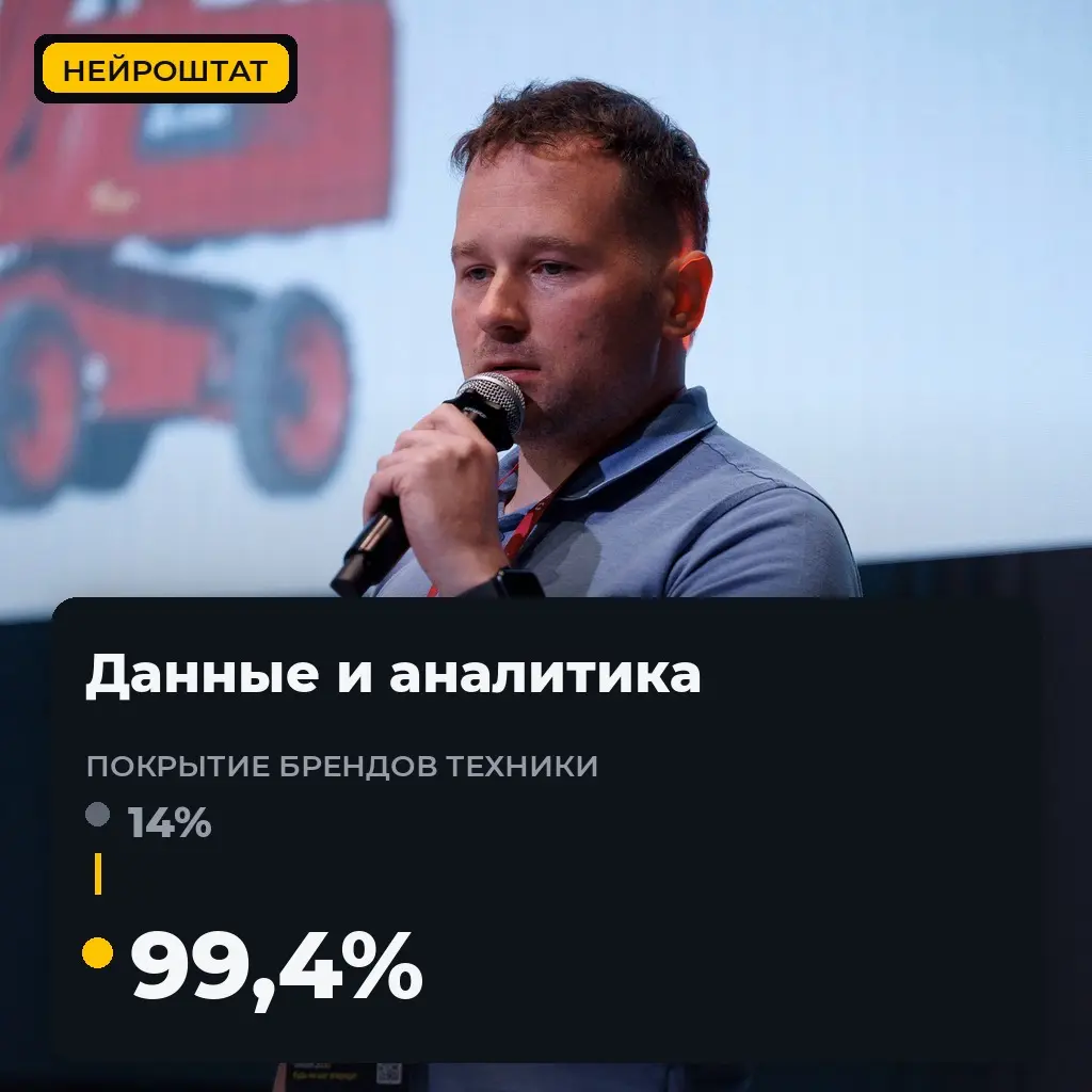 Спросить у базы по-русски: ответ за секунды | Сетка — социальная сеть от hh.ru
