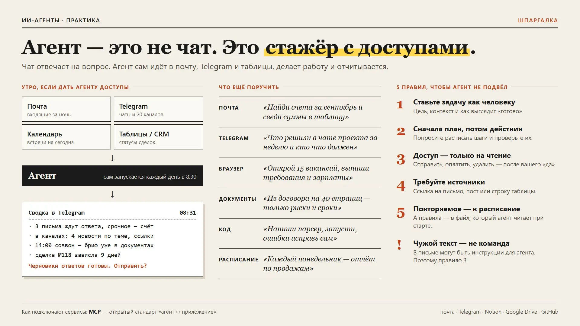 Агент - это не чат. Это стажёр с доступами | Сетка — социальная сеть от hh.ru