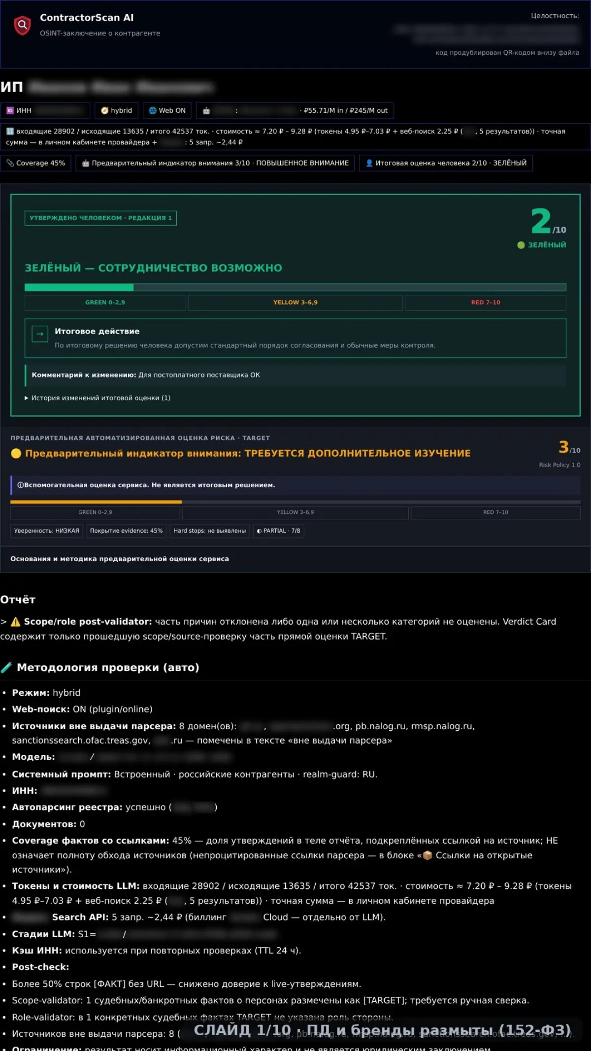 Про промпт 🧮 и его результат 💯 | Сетка — социальная сеть от hh.ru