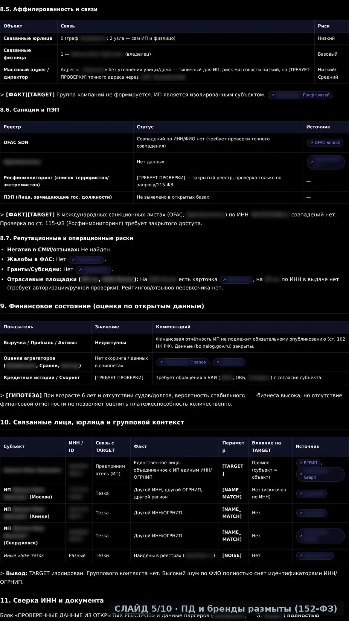 Про промпт 🧮 и его результат 💯 | Сетка — социальная сеть от hh.ru