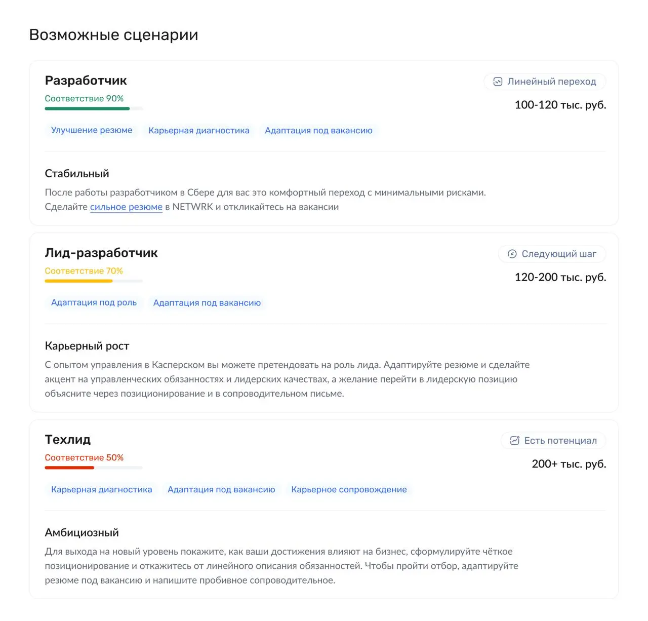 Кем нужно работать, чтобы получать вдвое больше, чем сейчас?
Частая проблема, с которой ко мне обращаются, в том, что большинство людей плохо понимают, сколько они реально стоят на рынке | Сетка — социальная сеть от hh.ru