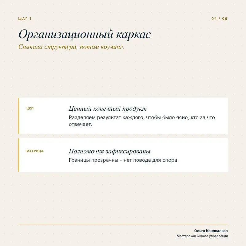Анатомия управленческого конфликта | Сетка — социальная сеть от hh.ru