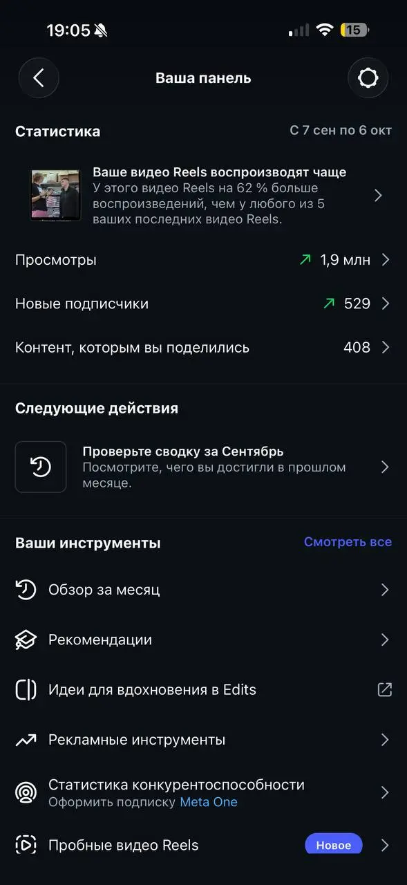 31 день
Месяц прошёл, пришло время подвести мини-итоги.

Я не пропустил ни одного дня и каждый день выкладывал пост с итогами.

Это был пост с цифрой на всю картинку. Делал я эту цифру в GPT | Сетка — социальная сеть от hh.ru