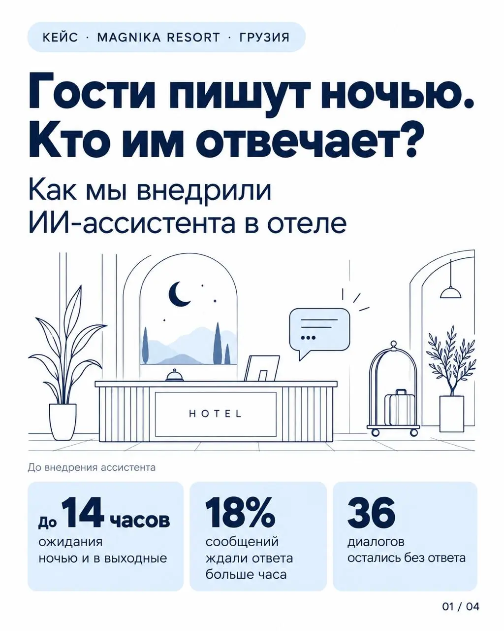 От 14 часов ожидания до 10 секунд: как мы внедрили ИИ-ассистента в отеле
Для Magnika Resort в Грузии мы сделали ИИ-ассистента, который отвечает гостям в WhatsApp и Messenger и помогает с бронированием | Сетка — социальная сеть от hh.ru